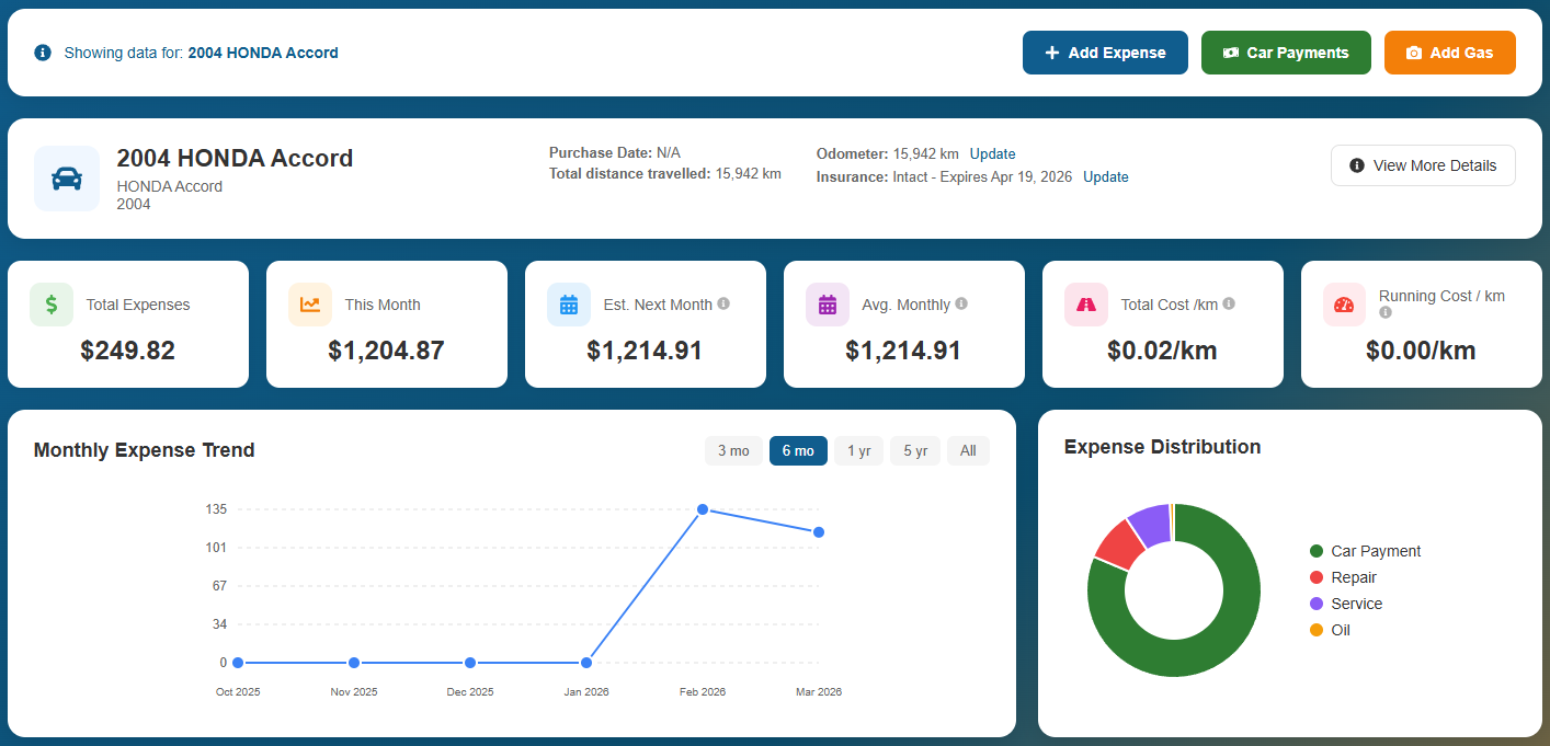 Auto Repair Shops Near Me — Compare Prices & Book Online | CompareMechanic
